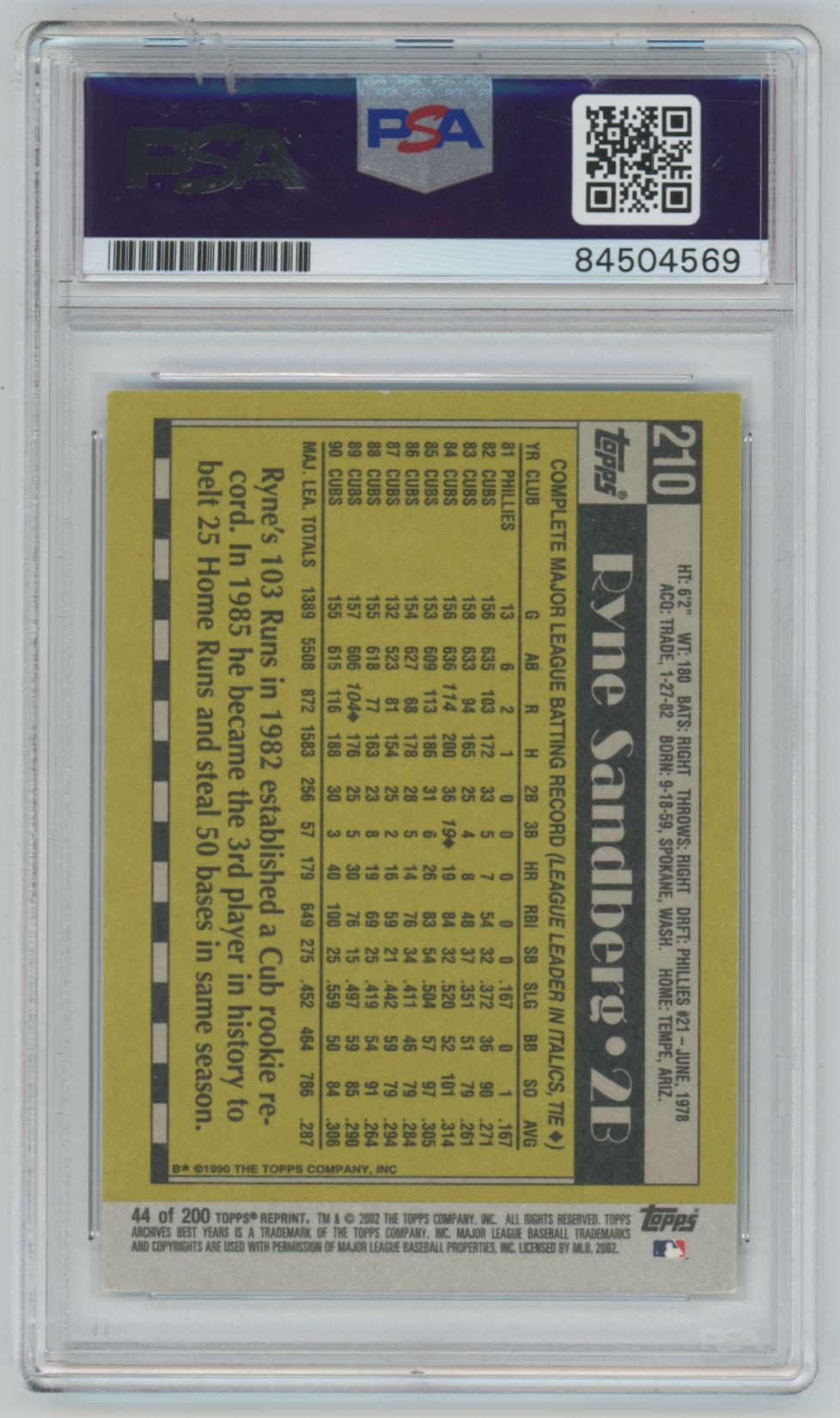 2002 Topps Archives Ryne Sandberg Auto - PSA/DNA