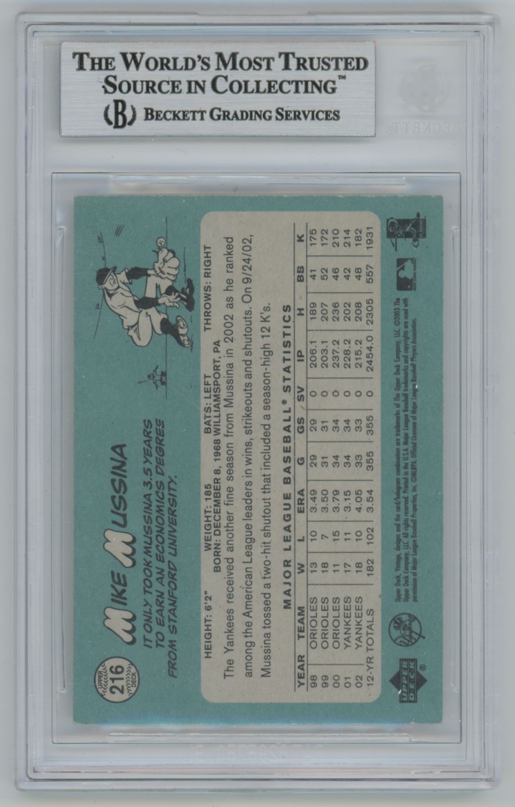 2003 Upper Deck Vintage Mike Mussina #3216 Auto - Beckett Authentic