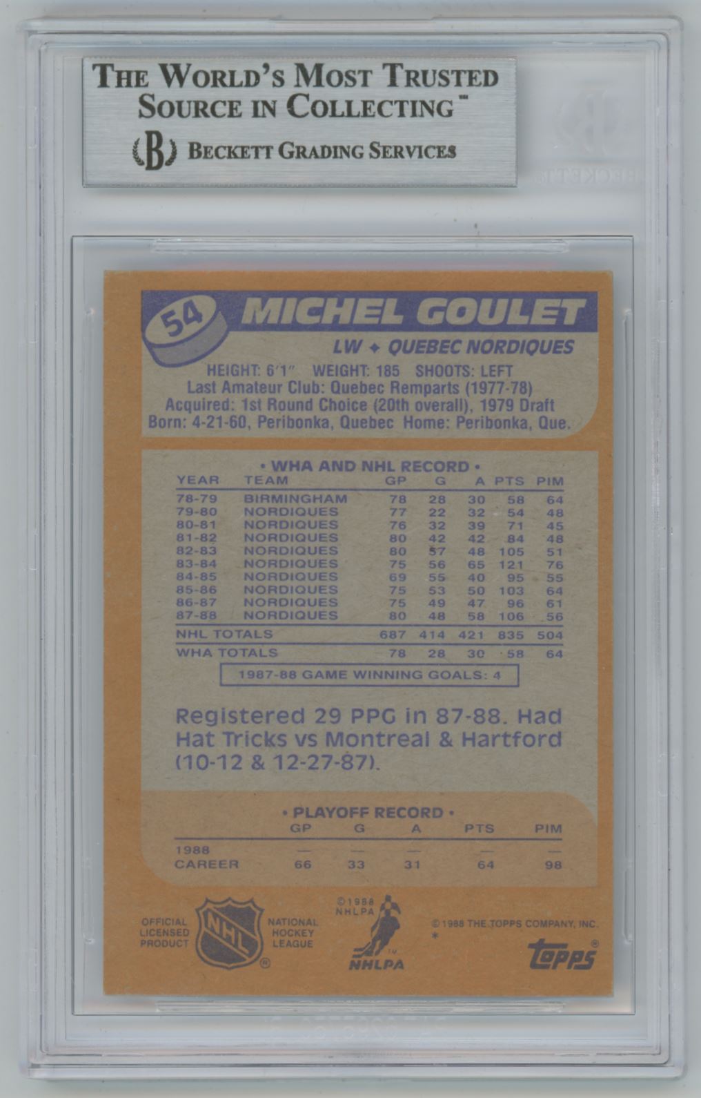 1988-89 Topps Michel Goulet #54 Auto - Beckett Authentic
