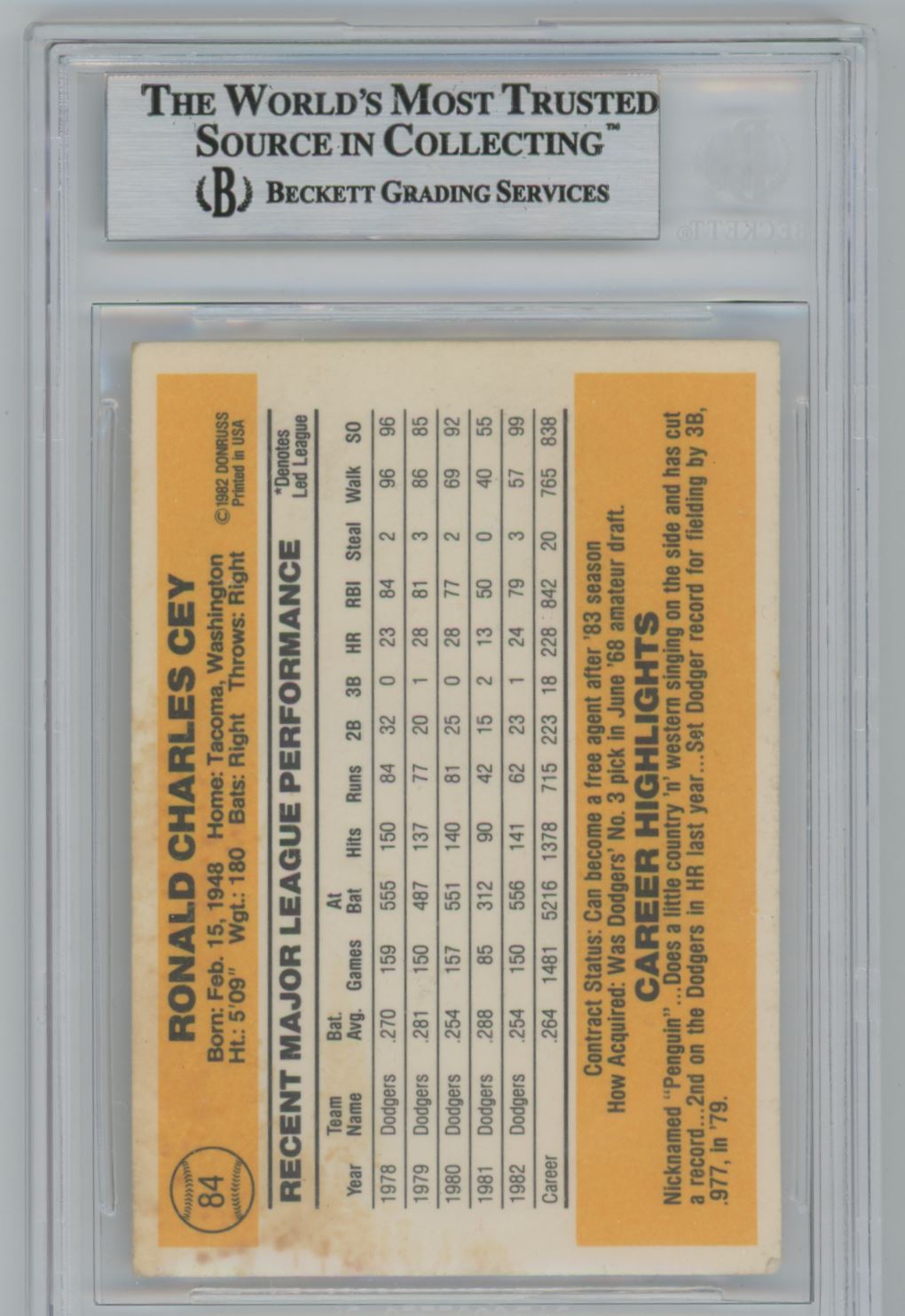 1983 Donruss Ron Cey #84 Auto - Beckett Authentic