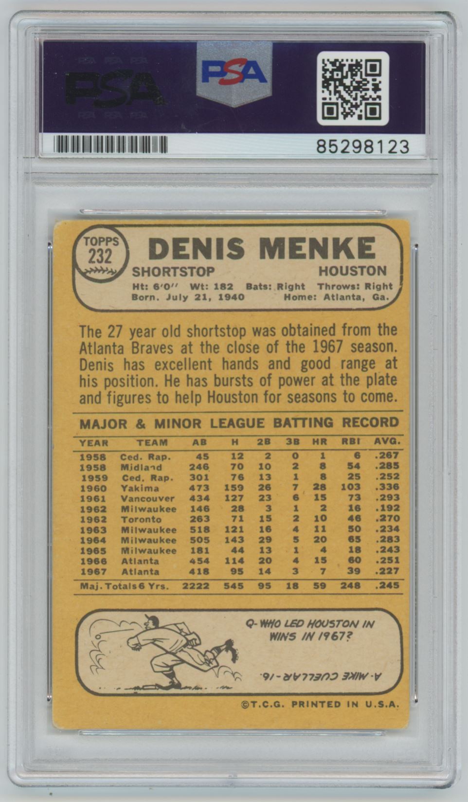 1968 Topps Denis Menke Auto - PSA/DNA Authentic (8123)