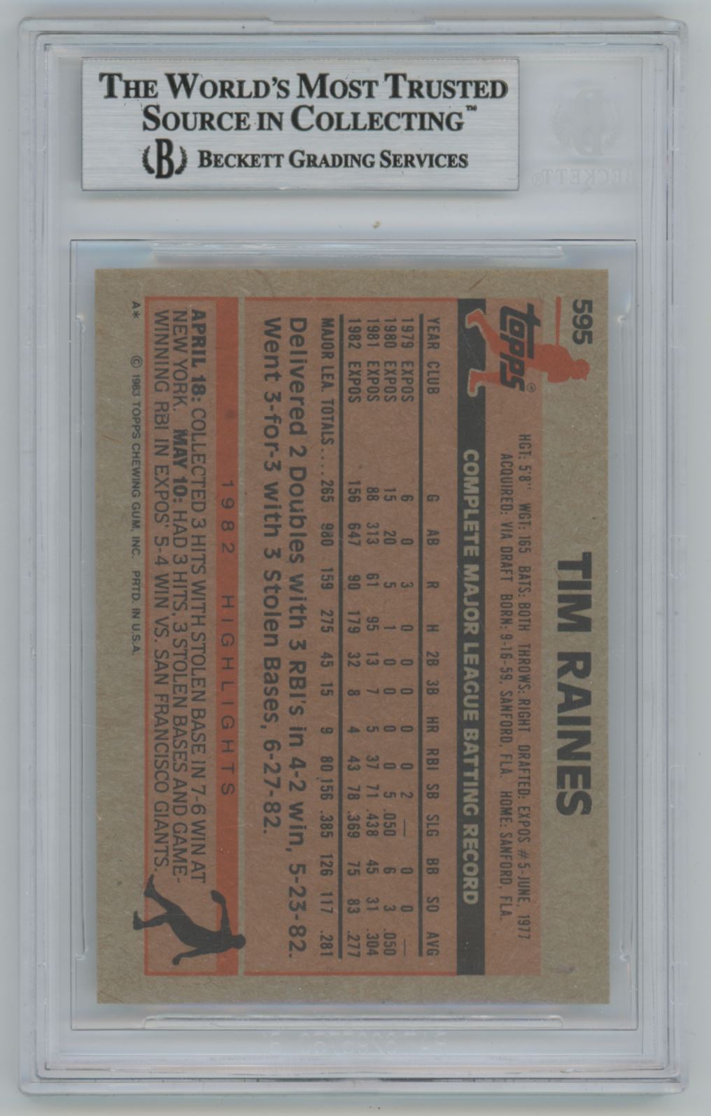 1983 Topps Tim Raines #595 Auto - Beckett Authentic