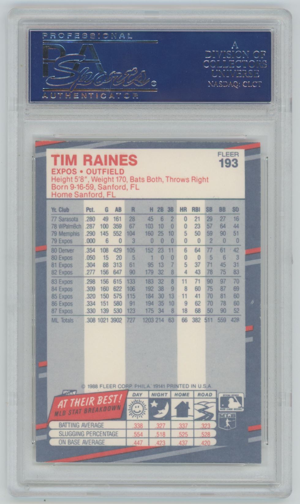 1988 Fleer Glossy Tim Raines #193 - PSA 10