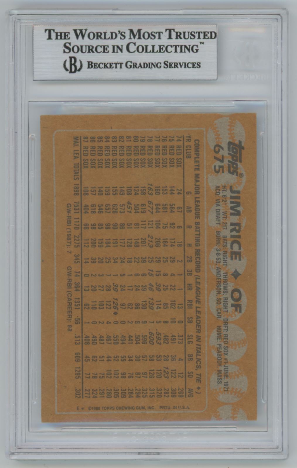 1988 Topps Jim Rice #675 Auto - Beckett Authentic