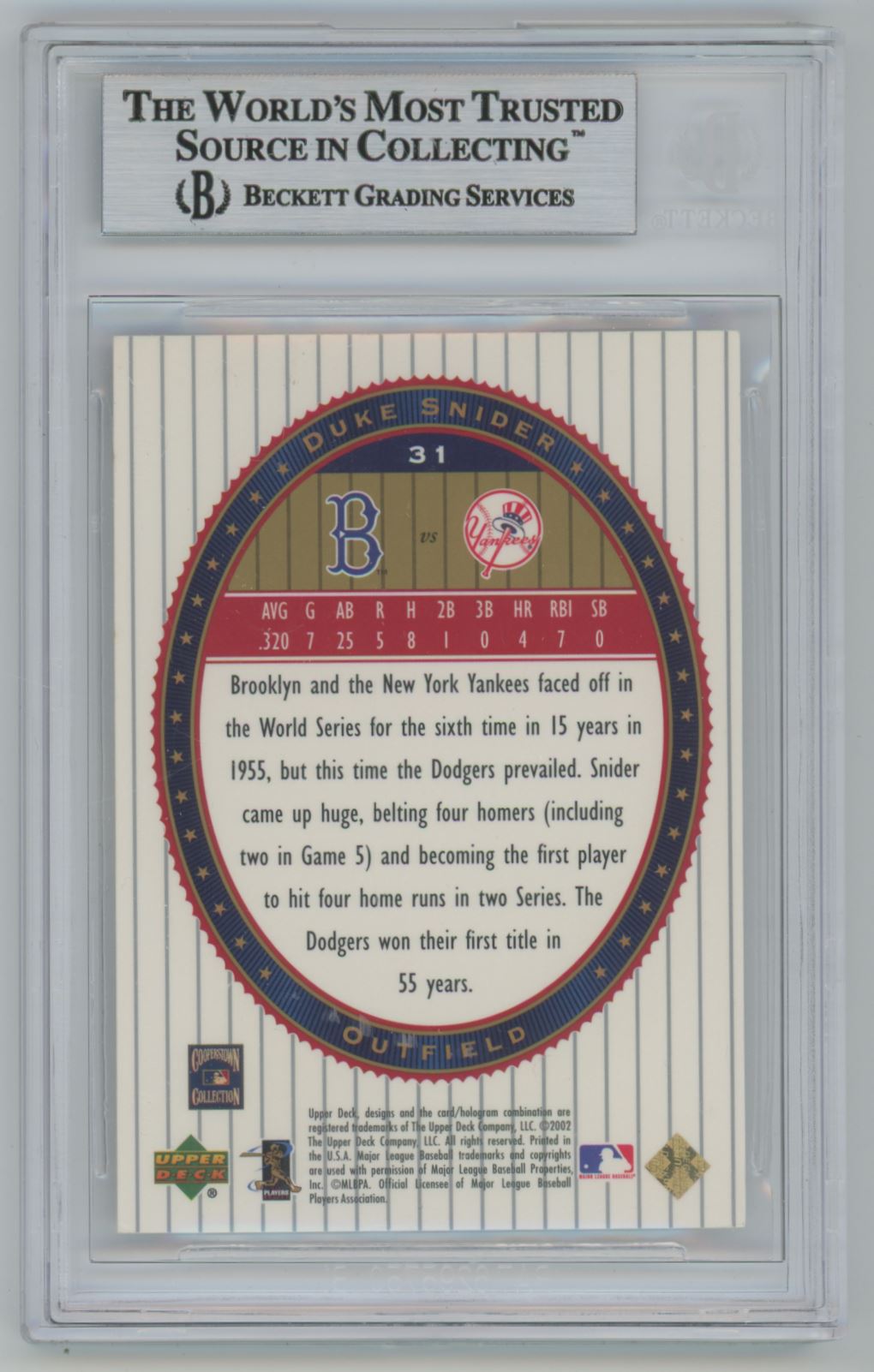 2002 Upper Deck World Series Heroes Duke Snider Auto - Beckett Authentic