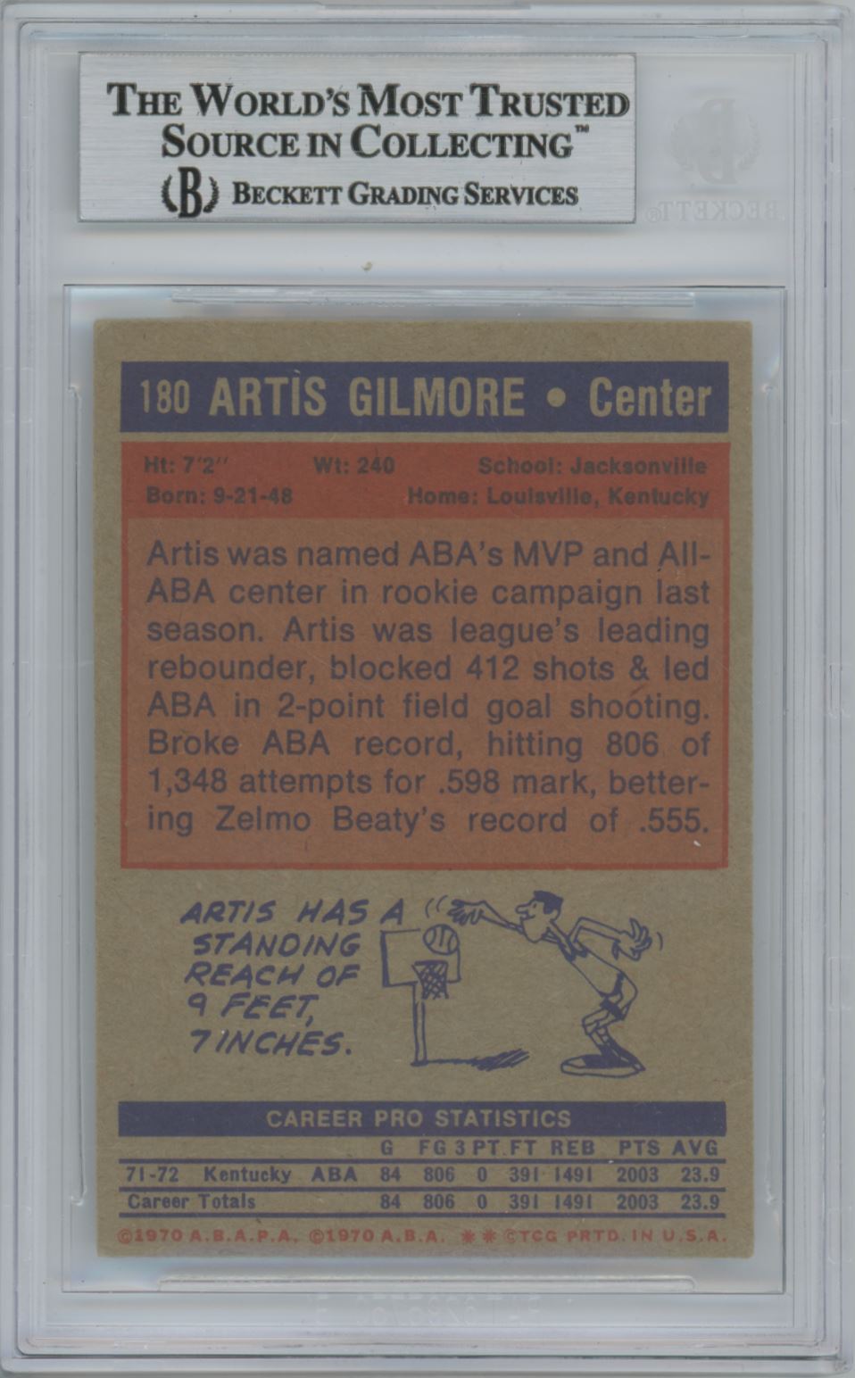 1972-73 Topps #180 Artis Gilmore Rookie Card Auto - Beckett Authentic
