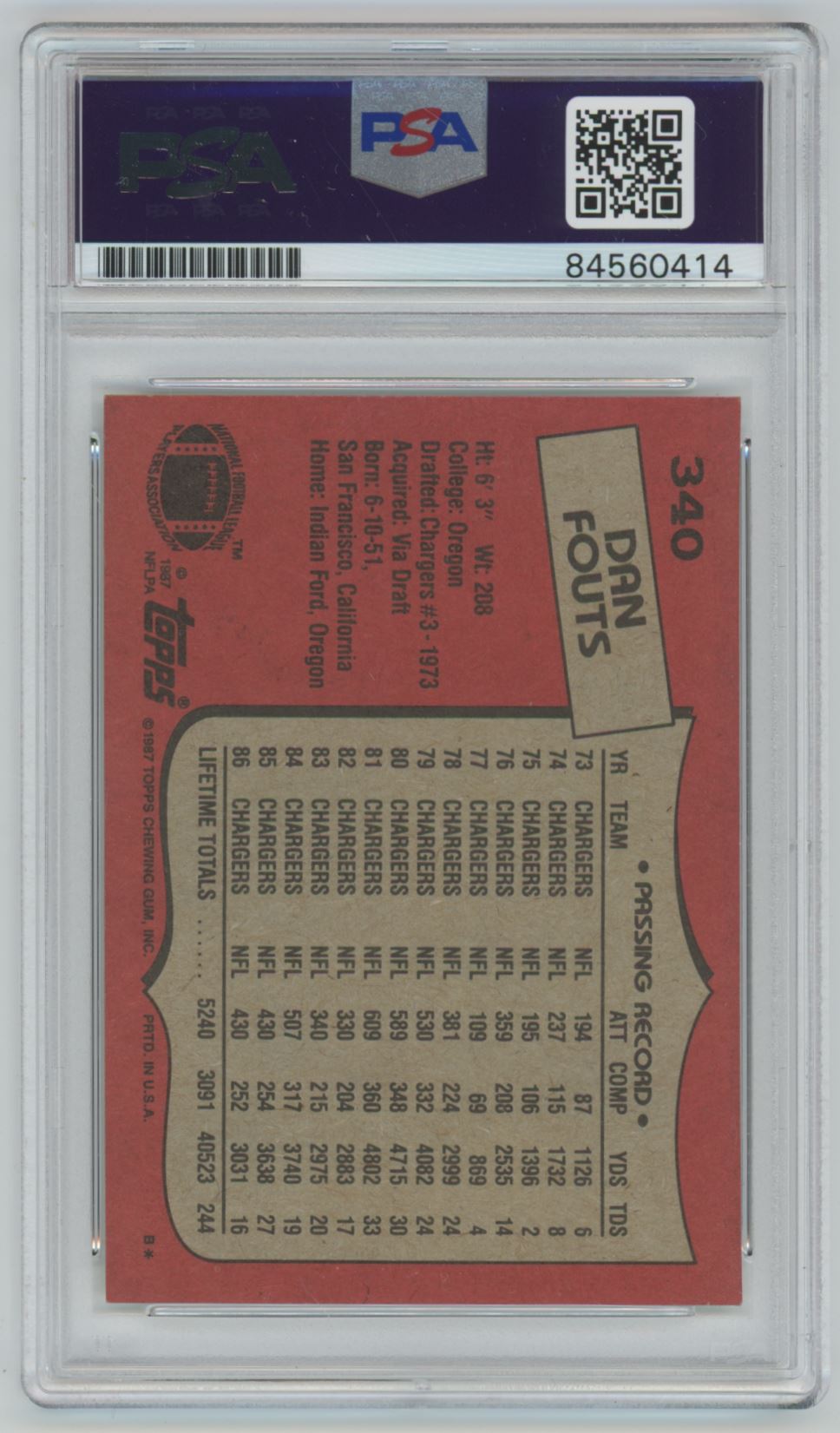 1987 Topps Dan Fouts #340 Auto - PSA 10 (Auto Grade)