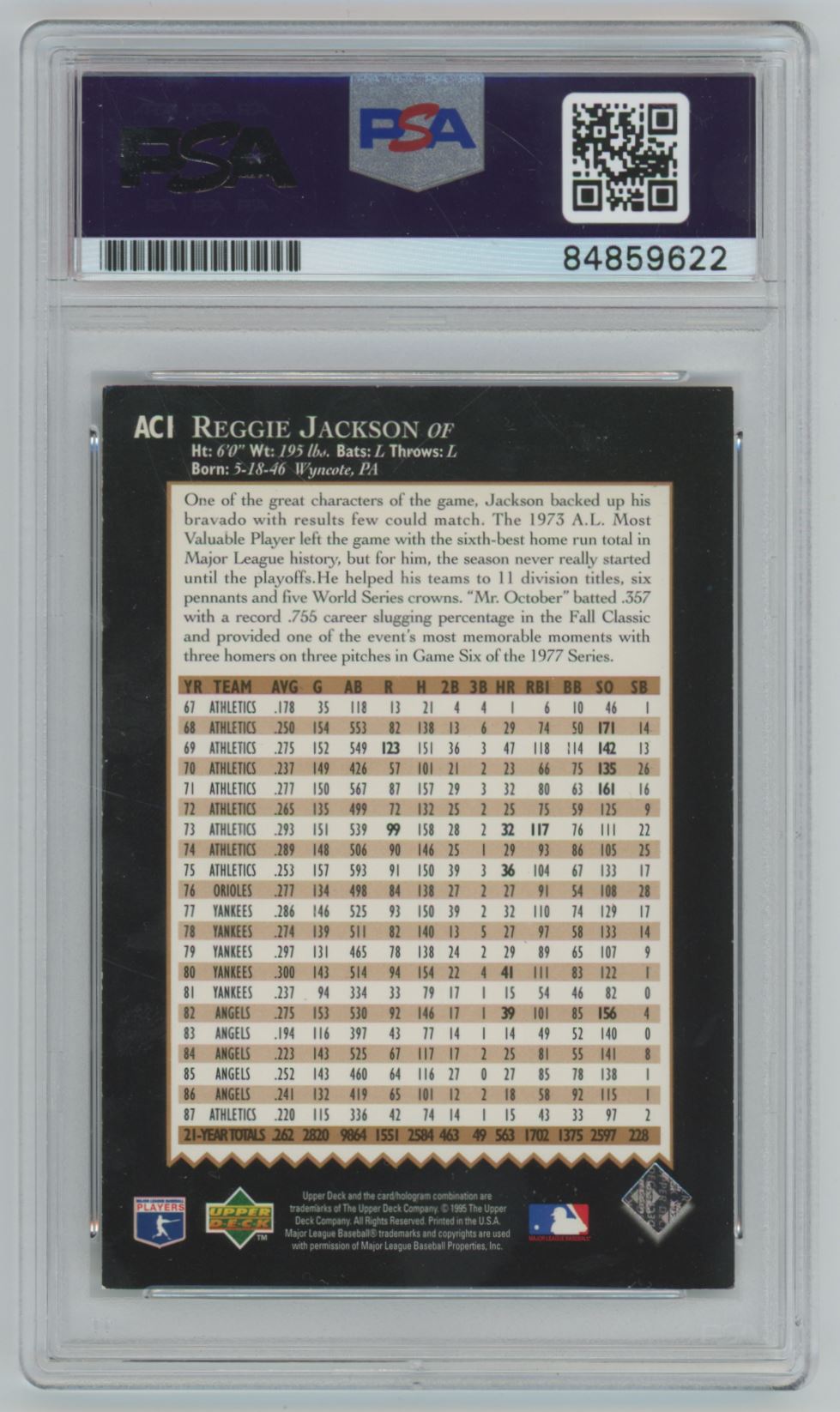 1995 Upper Deck Reggie Jackson Auto - PSA/DNA