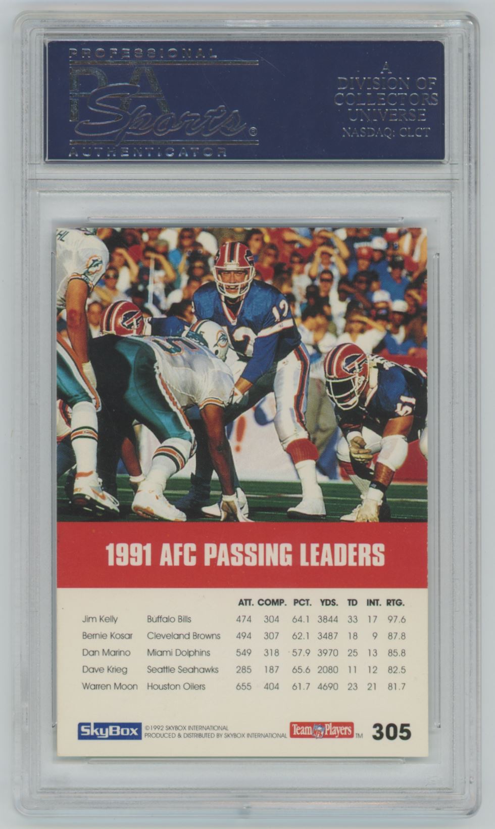 1991 Skybox Impact Jim Kelly #305 Auto - PSA/DNA Authentic