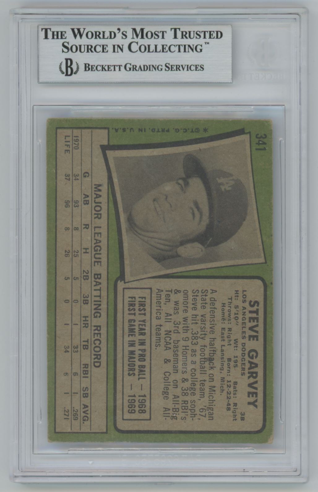 1971 Topps Steve Garvey #341 Auto ROOKIE CARD - Beckett Authentic (0000)