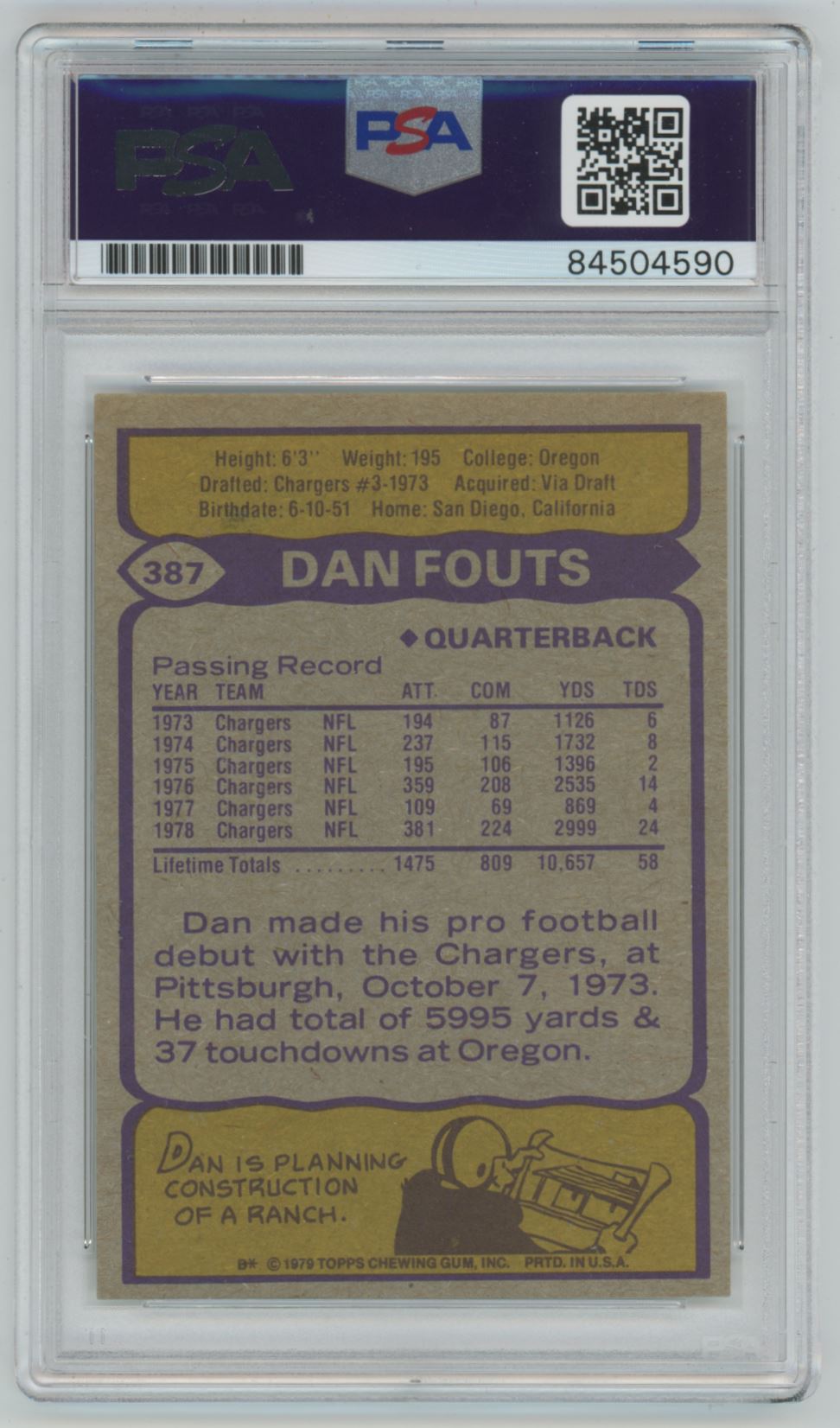 1979 Topps Dan Fouts #387 Auto - PSA/DNA Authentic