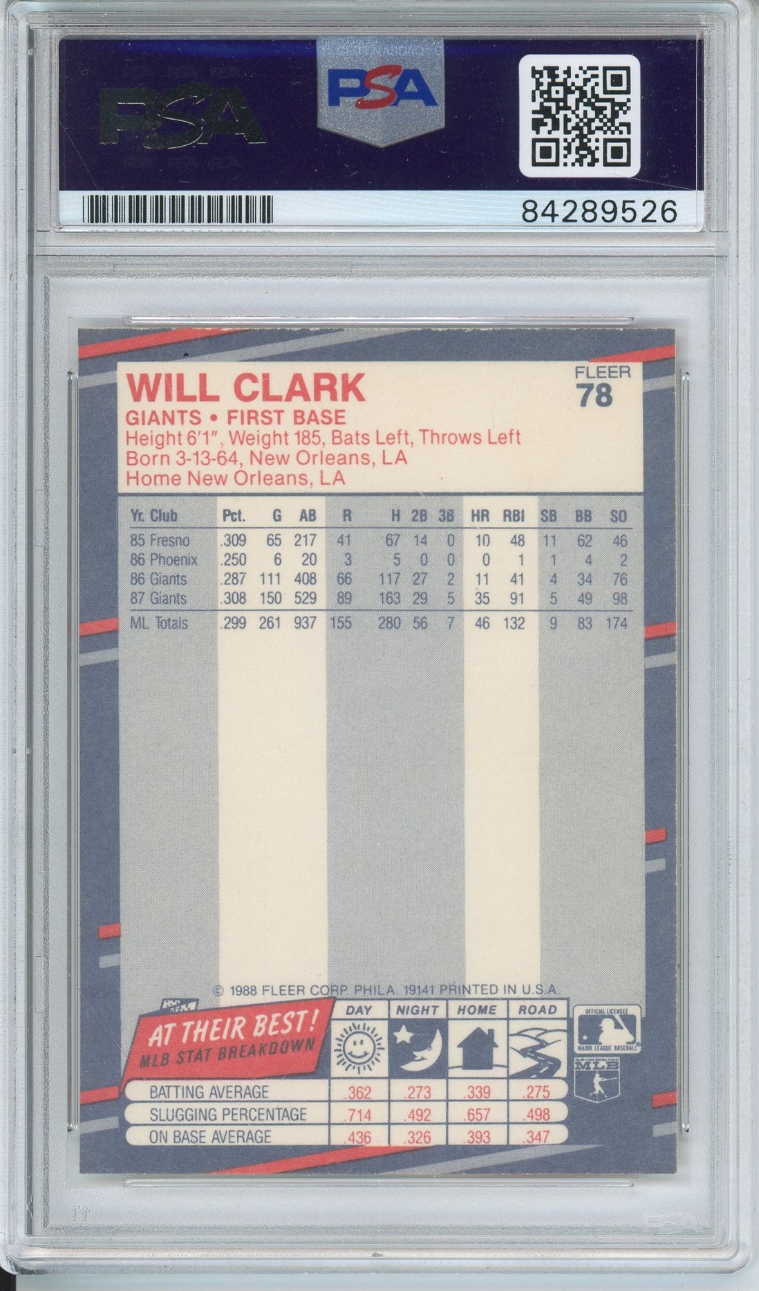 1988 FLEER WILL CLARK #78 GIANTS ROOKIE CARD HOF AUTOGRAPH PSA/DNA