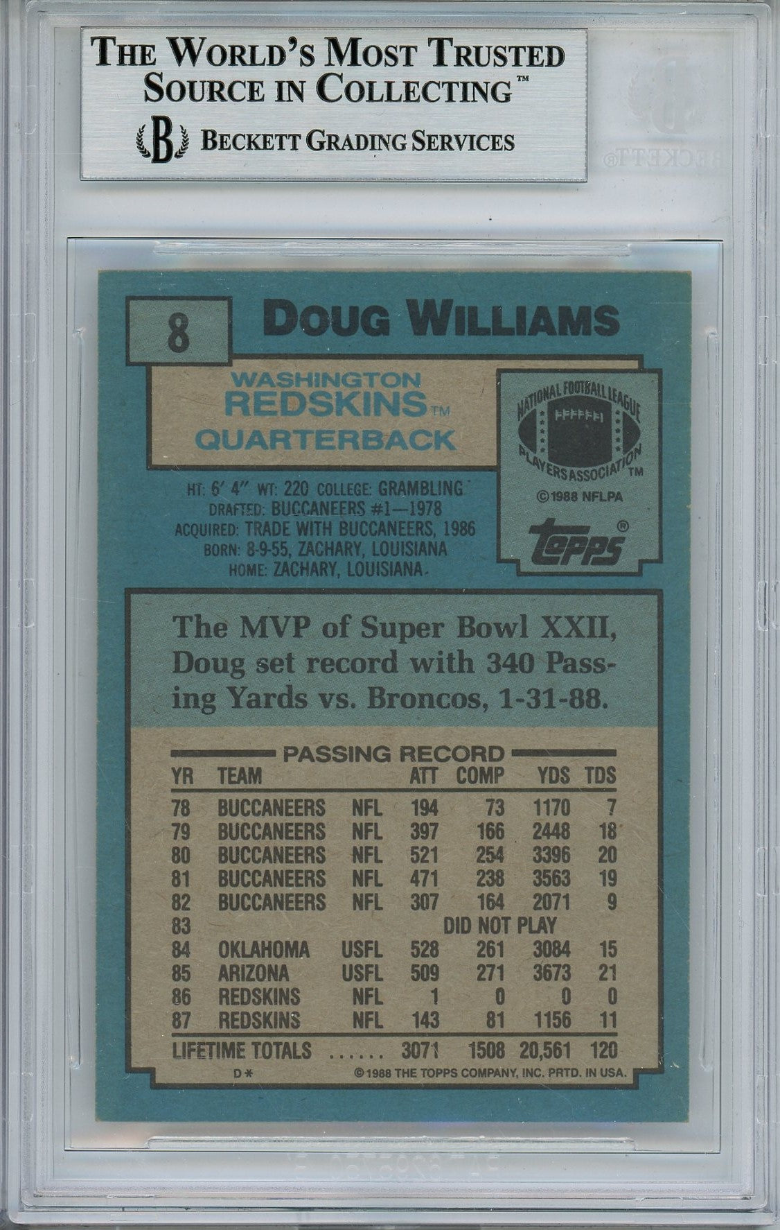 1988 TOPPS DOUG WILLIAMS #8 BAS AUTO (9975)