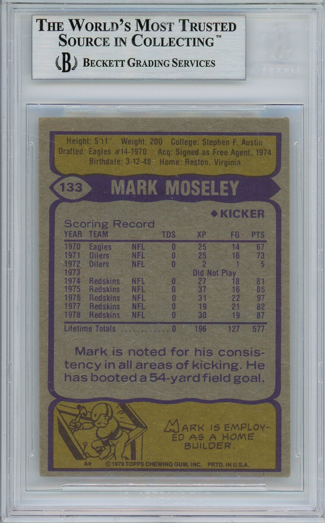 1982 TOPS MARK MOSELEY #516 BAS AUTO (9982)