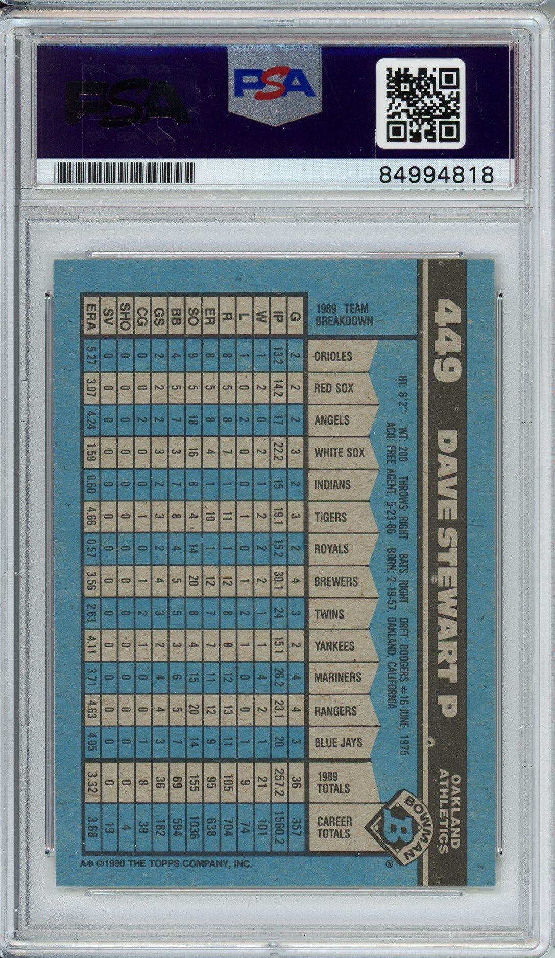 1990 BOWMAN DAVE STEWART #449 PSA/DNA AUTO (4818)