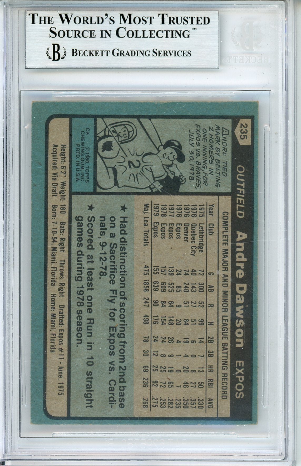 1980 TOPPS ANDRE DAWSON #235 HOF AUTOGRAPH BECKETT