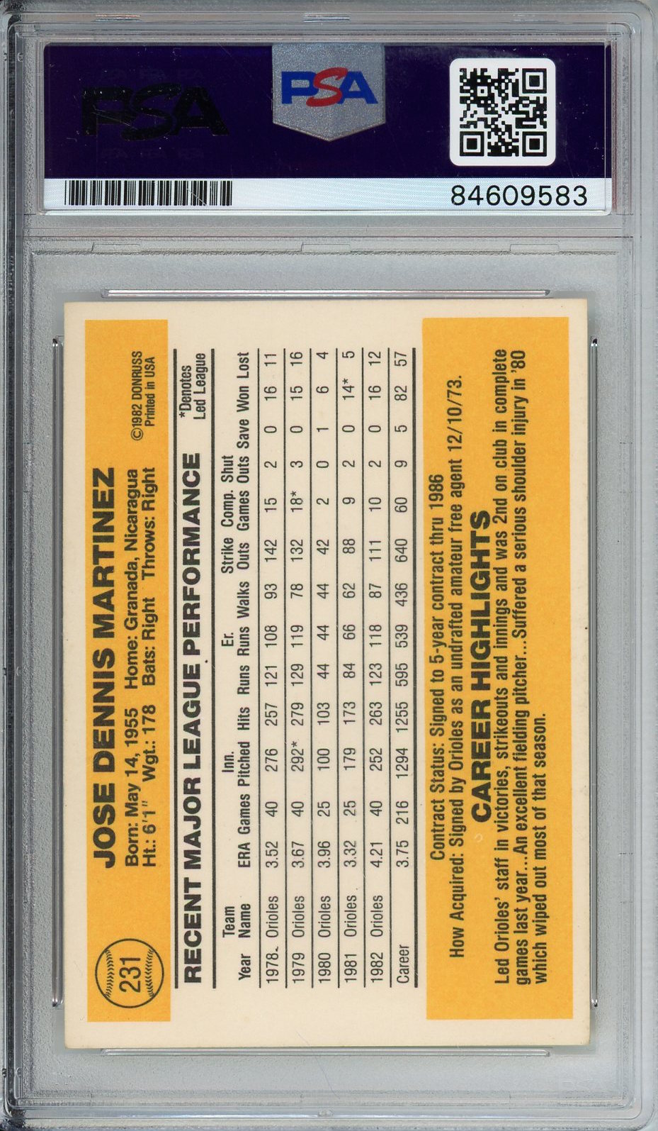 1983 DONRUSS DENNIS MARTINEZ AUTO CARD PSA DNA (9583)
