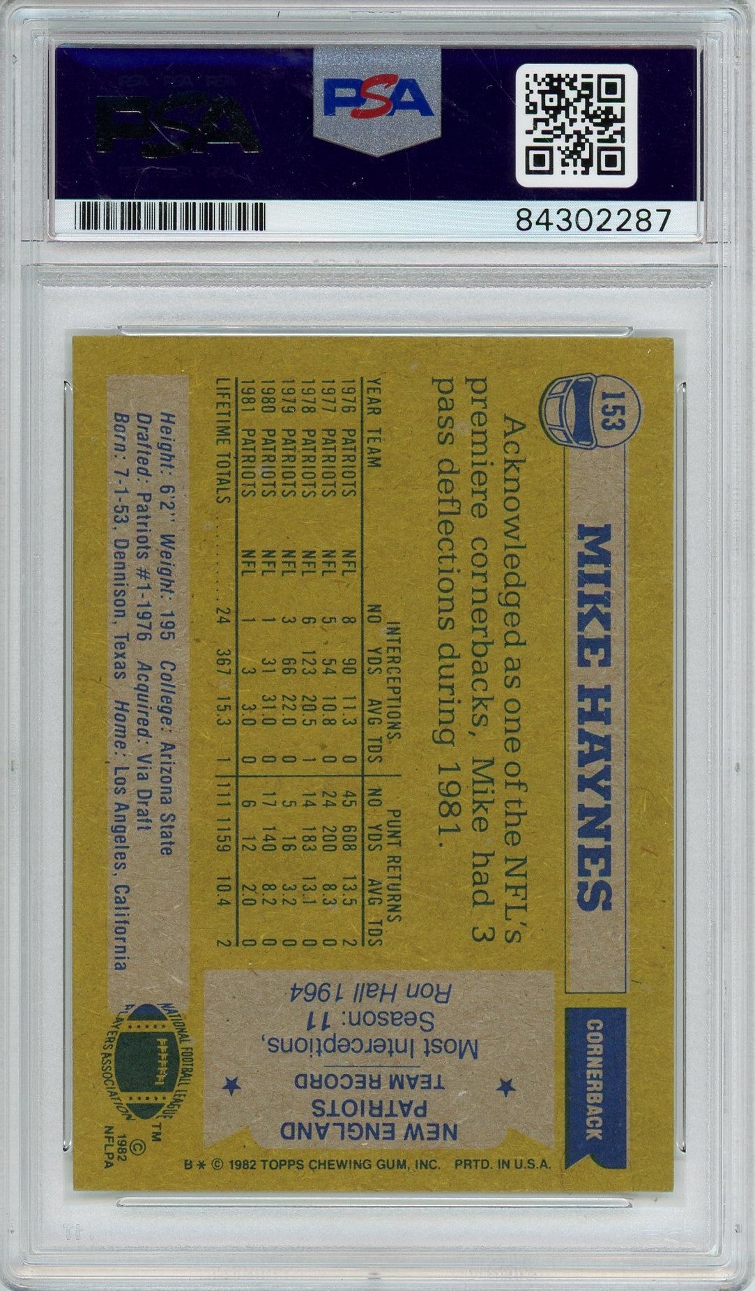 1982 TOPPS MIKE HAYNES #153 PSA/DNA AUTO (2287)