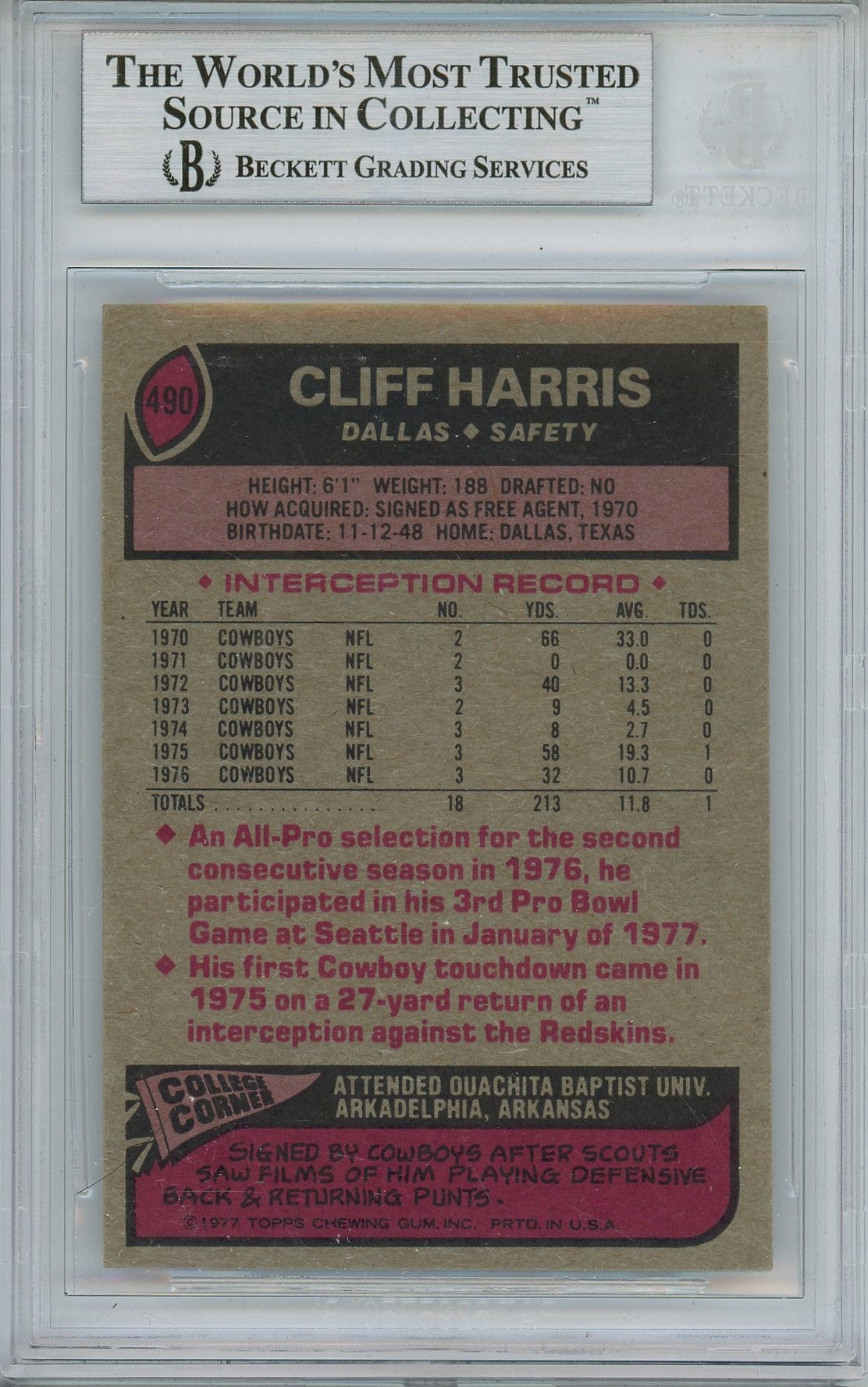 1977 TOPPS CLIFF HARRIS #490 "HOF 93" INSCRIPTION BAS AUTO (9638)