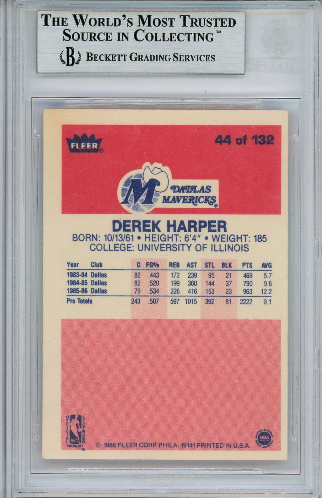 1986-87 FLEER DEREK HARPER #44 RC ROOKIE BAS AUTO (9908)