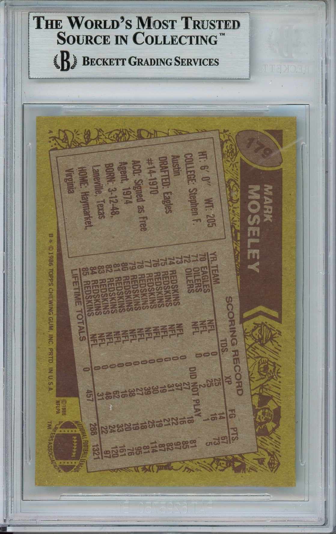 1986 TOPPS MARK MOSELEY AUTO CARD BAS (9990)