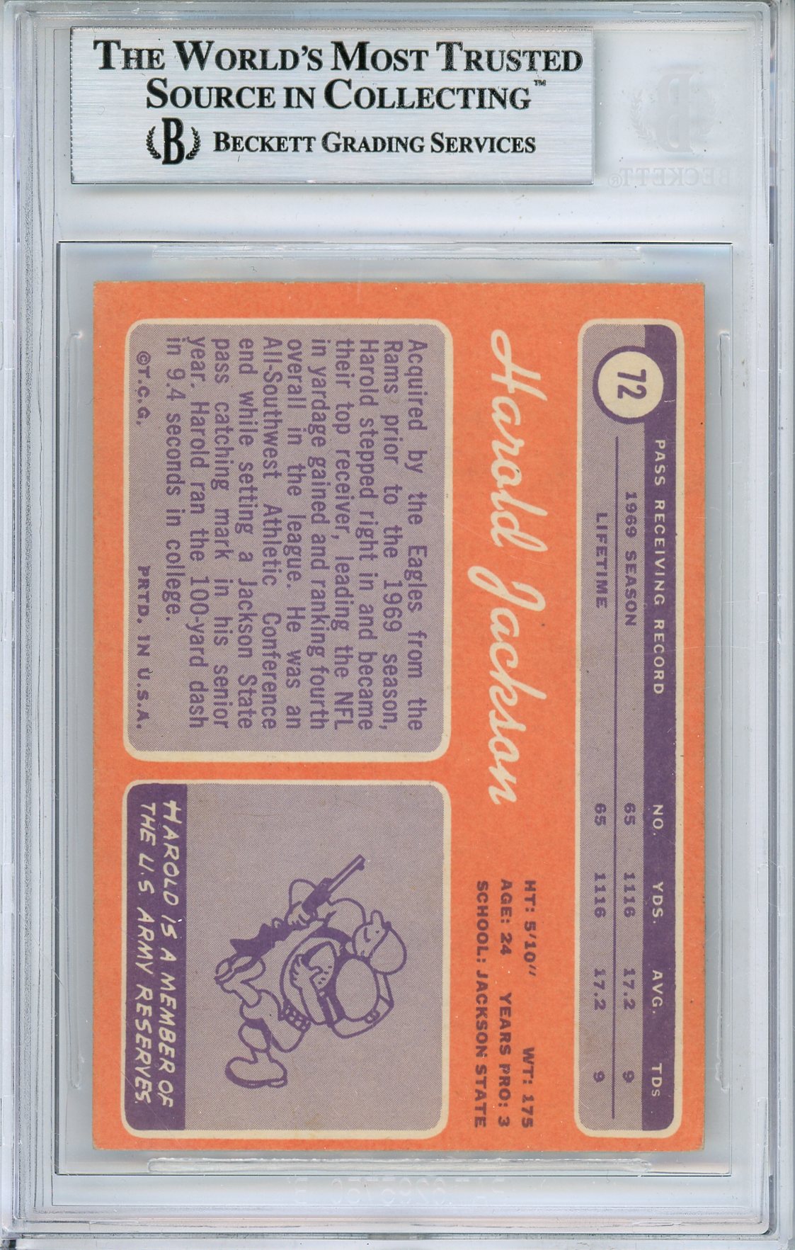 1970 TOPPS FOOTBALL HAROLD JACKSON #72 ROOKIE CARD EAGLES AUTOGRAPH BGS AUTHENTIC