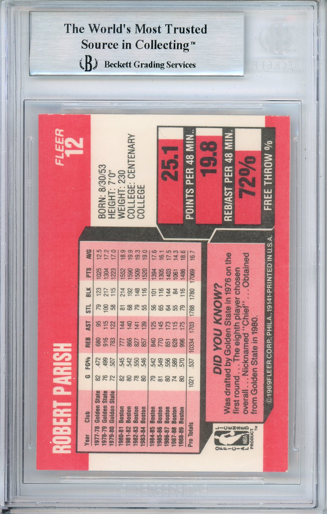 1989-90 FLEER ROBERT PARISH #12 HALL OF FAME CELTICS AUTOGRAPH BGS AUTHENTIC