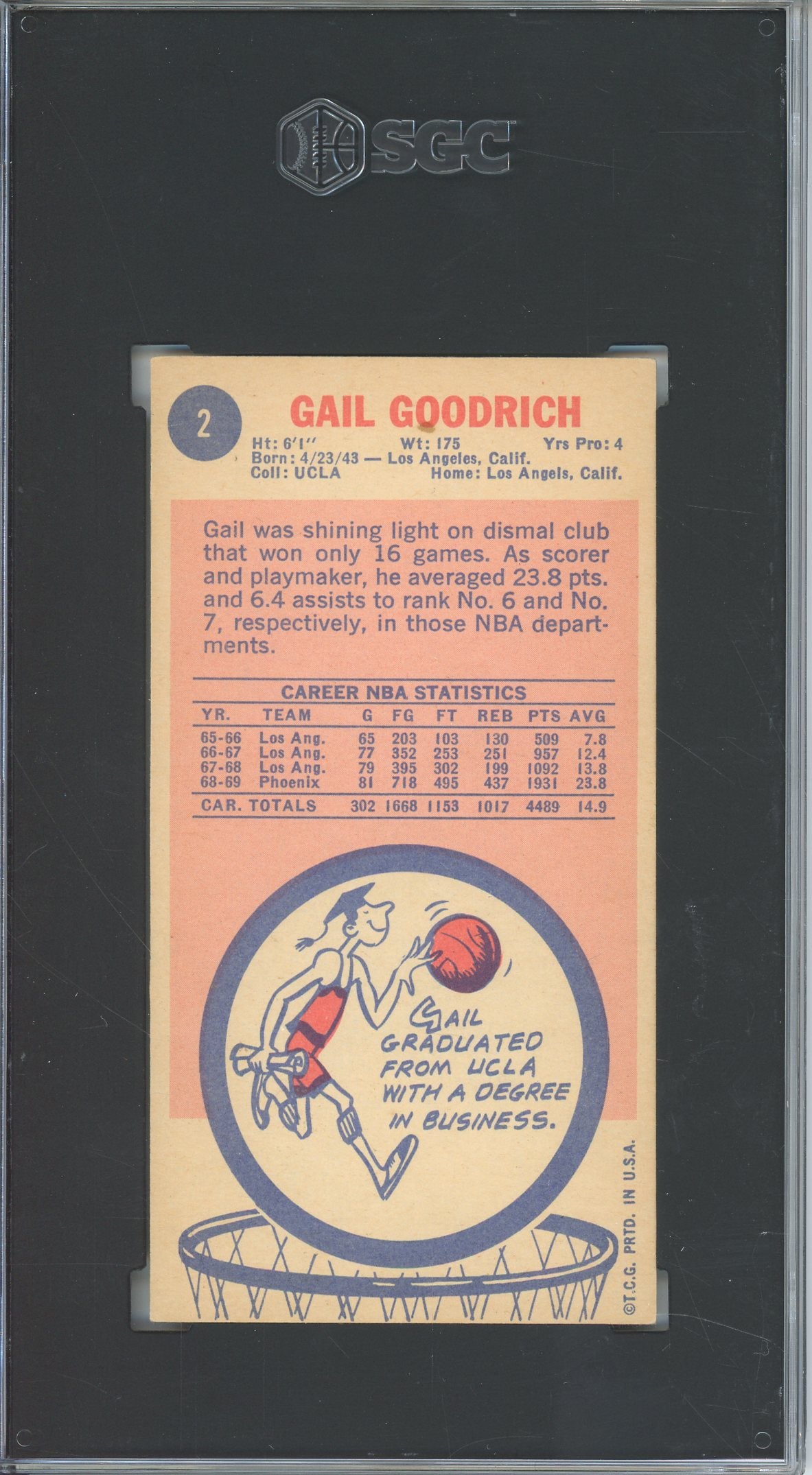 1969-70 TOPPS GAIL GOODRICH #2 TALL BOY SUNS SGC 4.5
