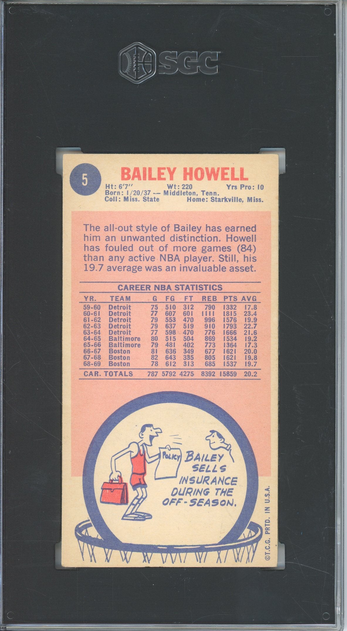 1969-70 TOPPS BAILEY HOWELL #5 TALL BOY BOSTON CELTICS SGC 3