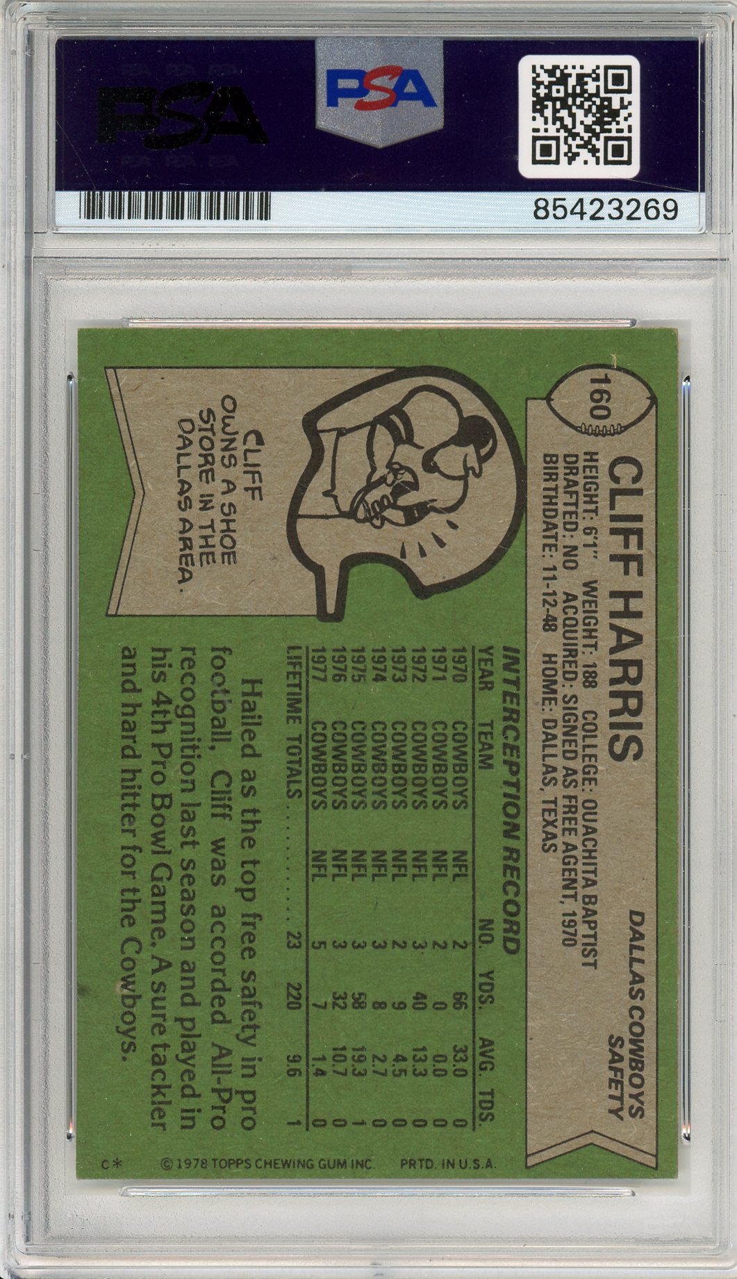 1978 TOPPS CLIFF HARRIS #160 HOF AUTOGRAPH PSA/DNA