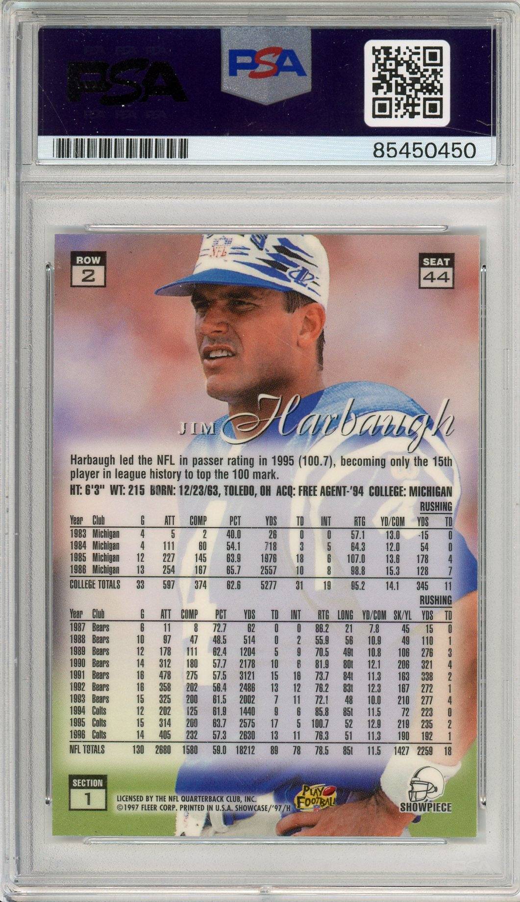 1997 FLAIR SHOWCASE JIM HARBAUGH ROW 2 COLTS AUTOGRAPH PSA/DNA