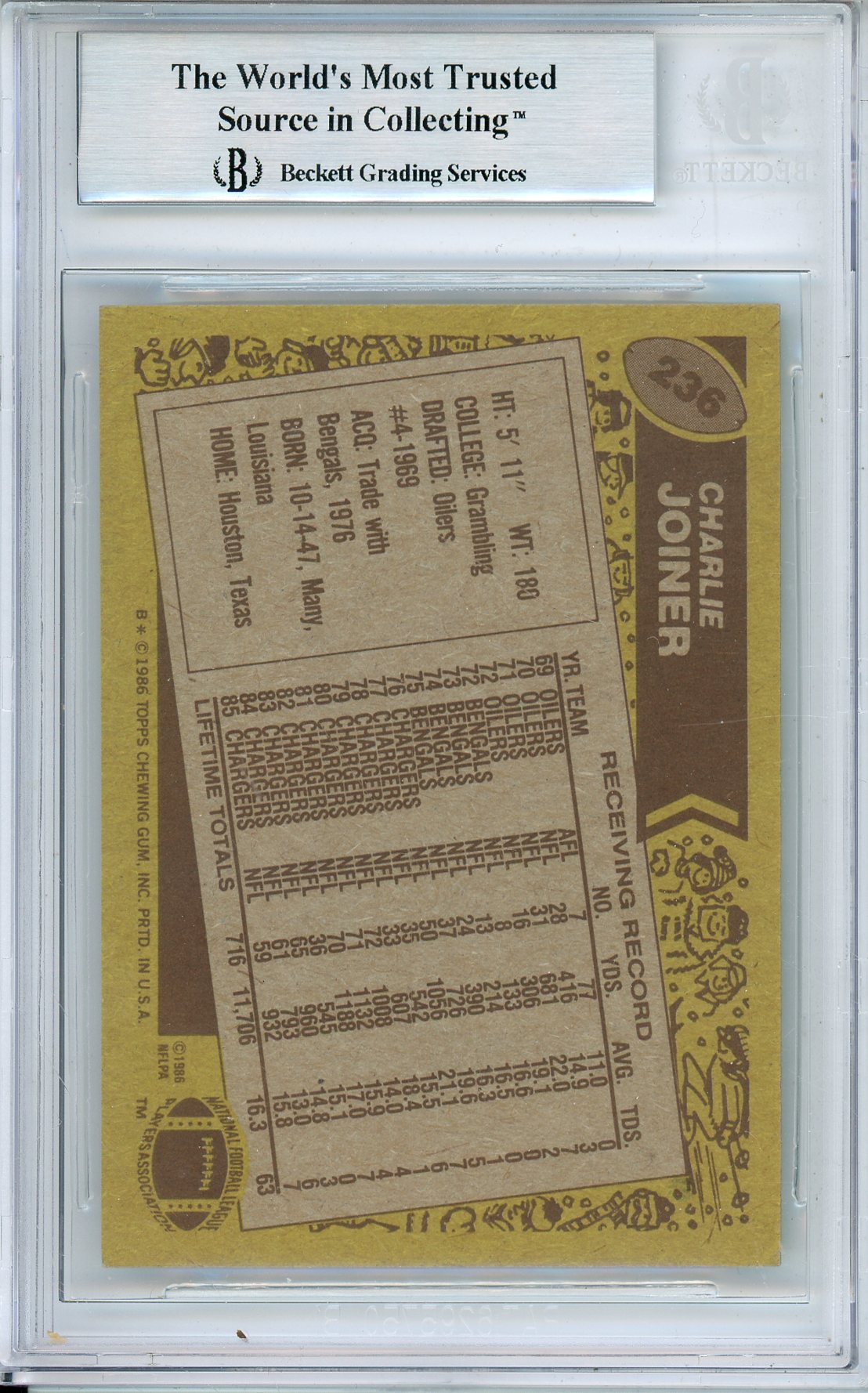1986 TOPPS CHARLIE JOINER #236 CHARGERS HOF AUTOGRAPH BGS AUTHENTIC
