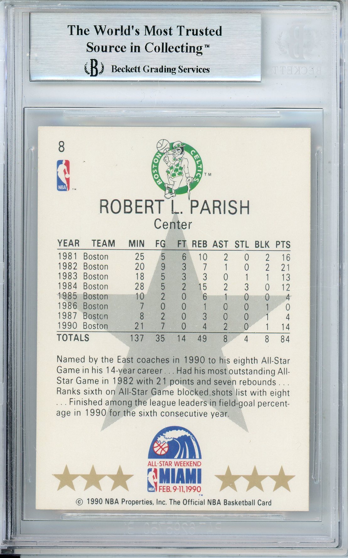 1990-91 NBA HOOPS ROBERT PARISH #8 ALL STAR GAME CELTICS HOF AUTOGRAPH BECKETT AUTHENTIC (749)