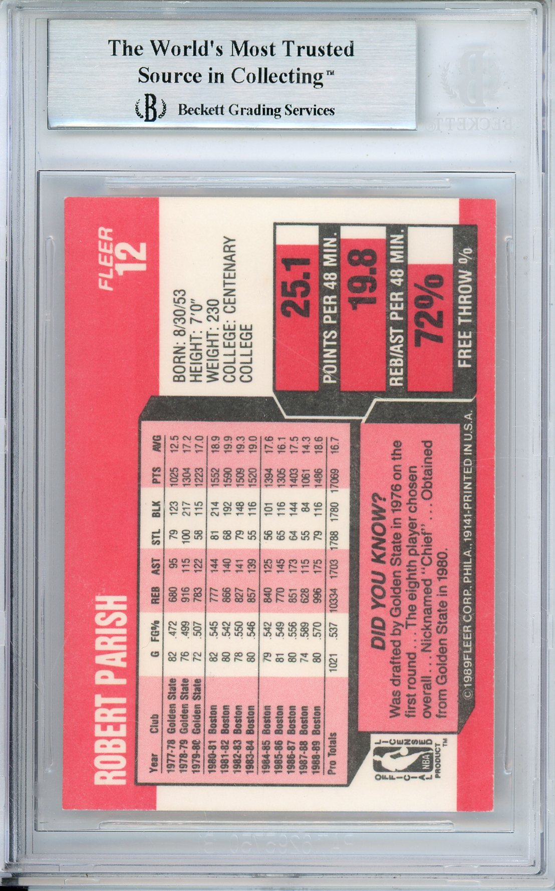 1989-90 FLEER BASKETBALL ROBERT PARISH #12 CELTICS HOF AUTOGRAPH BECKETT AUTHENTIC