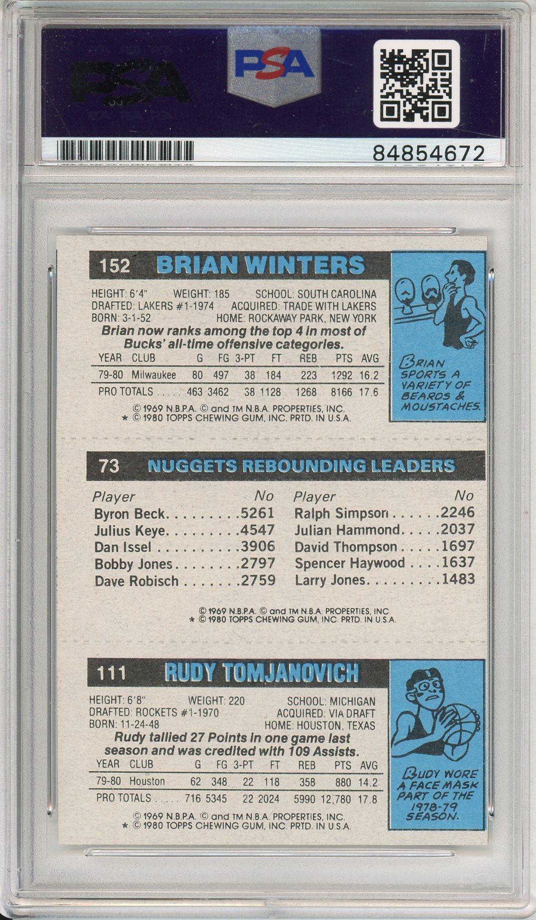 1980 TOPPS DAN ISSEL #73 HOF NUGGETS 6-TIME ABA ALL STAR AUTOGRAPH PSA/DNA