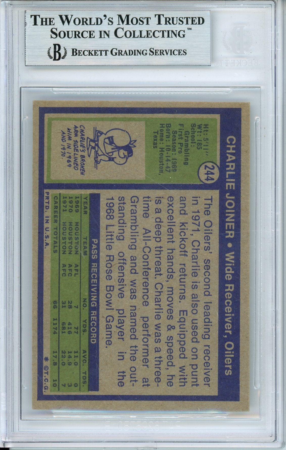 1972 TOPPS CHARLIE JOINER #244 ROOKIE HOF OILERS 2-TIME ALL PRO AUTOGRAPH BECKETT