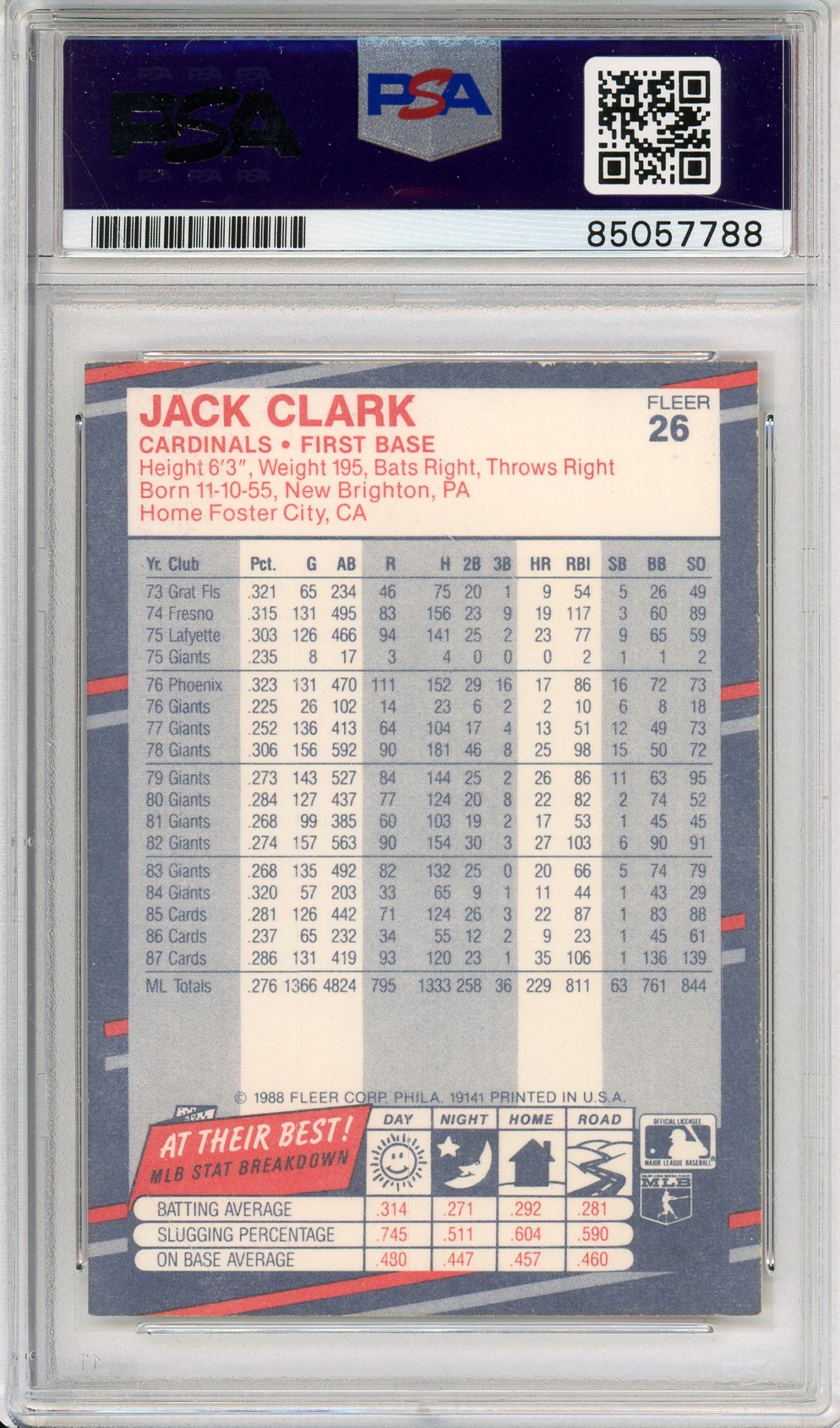 1988 FLEER JACK CLARK #26 GIANTS HOF AUTOGRAPH PSA/DNA