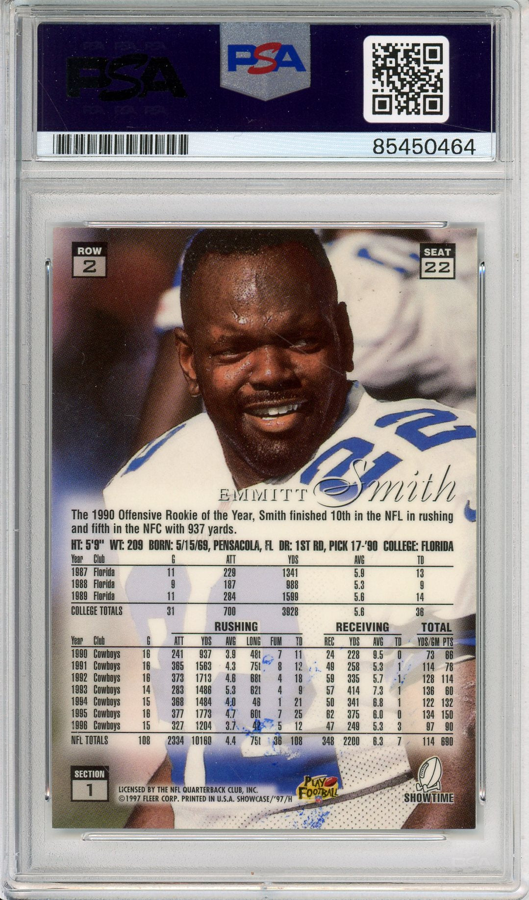 1997 FLAIR SHOWCASE EMMITT SMITH ROW 2 HOF AUTOGRAPH COWBOYS PSA/DNA