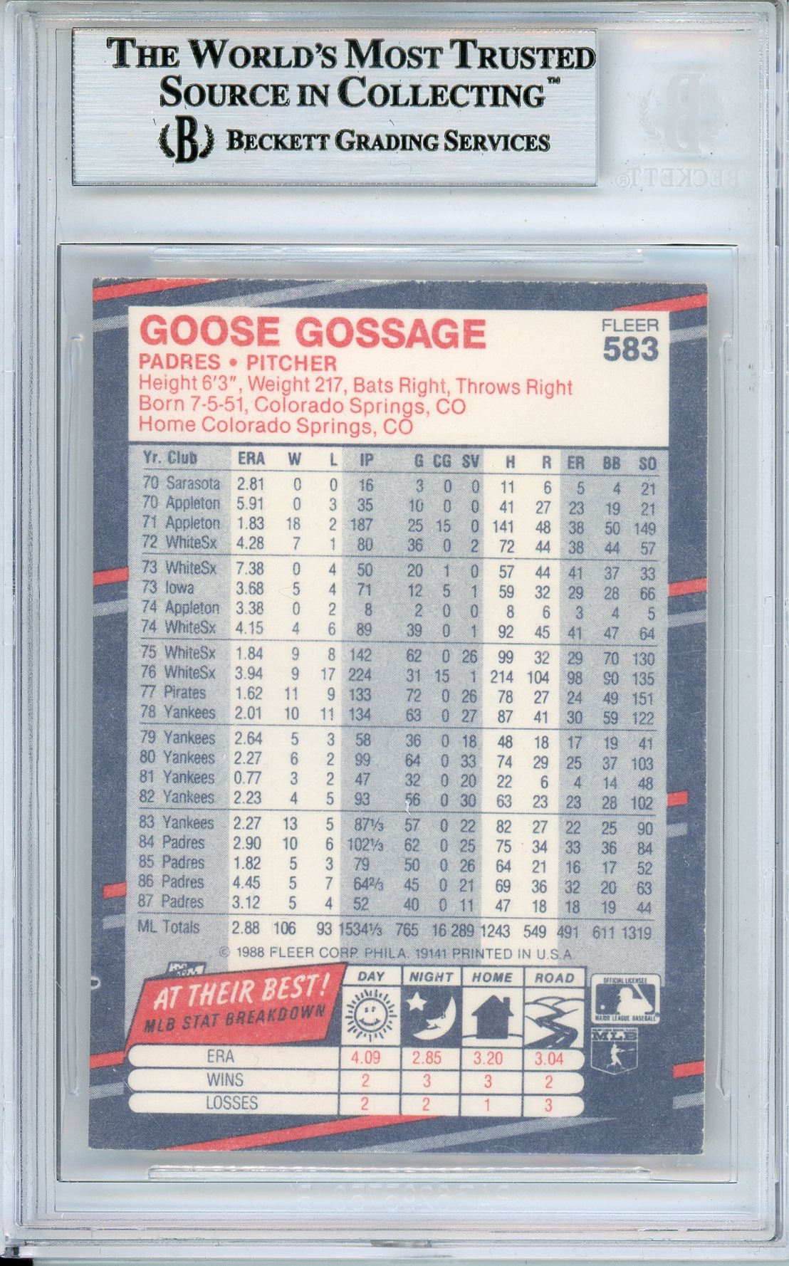 1988 FLEER RICH GOSSAGE #583 HOF AUTOGRAPH BECKETT AUTHENTIC