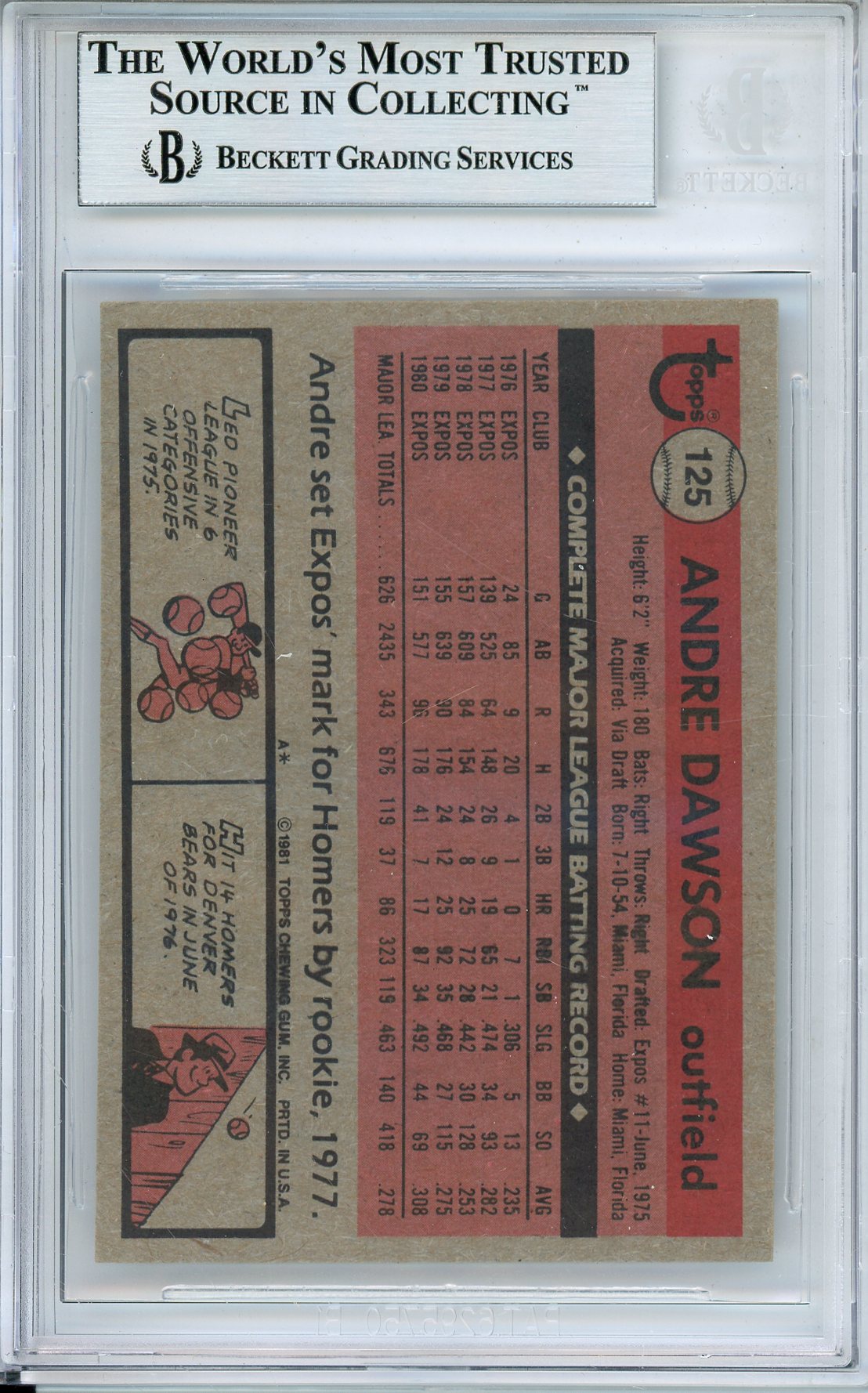 1981 TOPPS ANDRE DAWSON #125 EXPOS HOF AUTOGRAPH BECKETT AUTHENTIC