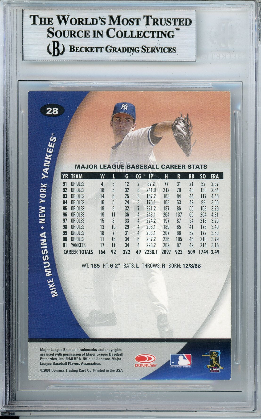2001 DONRUSS CLASS OF 2001 MIKE MUSSINA #28 YANKEES HOF AUTOGRAPH BECKETT AUTHENTIC