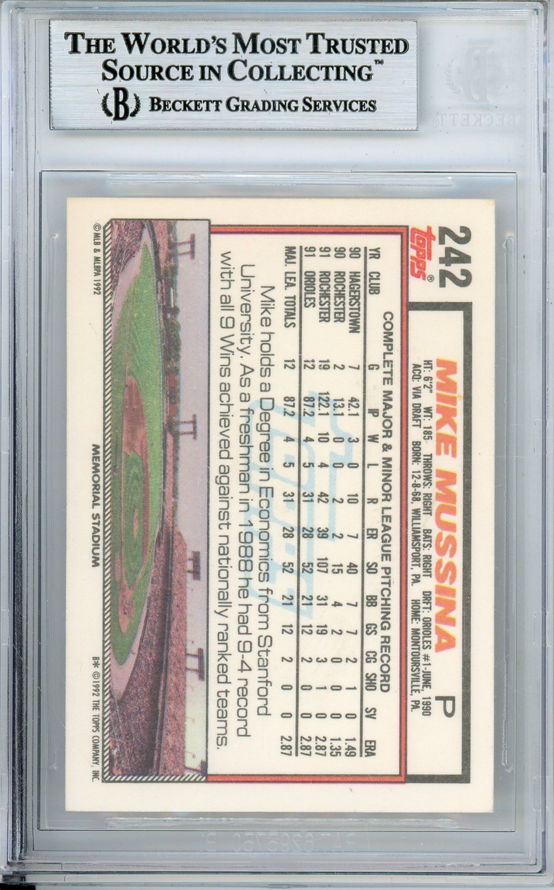 1992 TOPPS MIKE MUSSINA #242 HOF AUTOGRAPH BECKETT AUTHENTIC