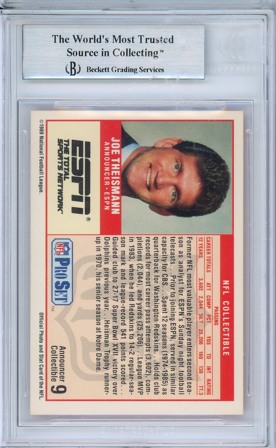 1989 PRO SET JOE THEISMANN ANNOUNCERS #9 BAS AUTO (889)