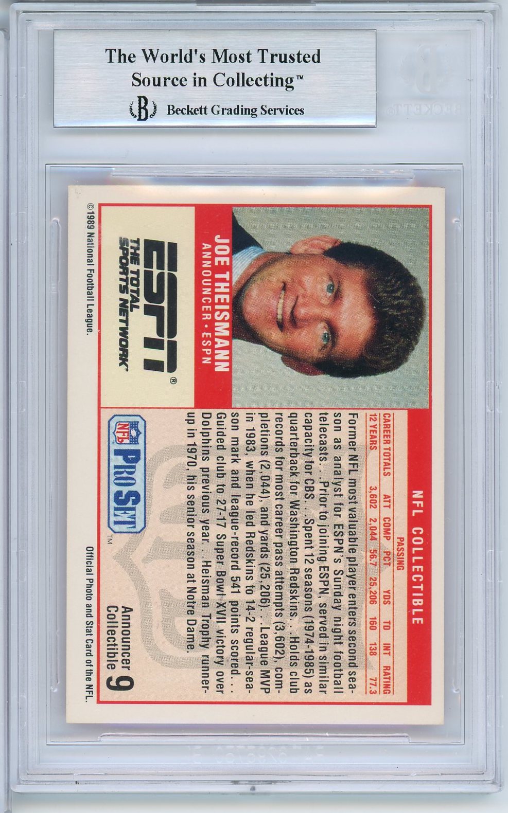 1989 PRO SET JOE THEISMANN ANNOUNCERS #9 BAS AUTO (888)