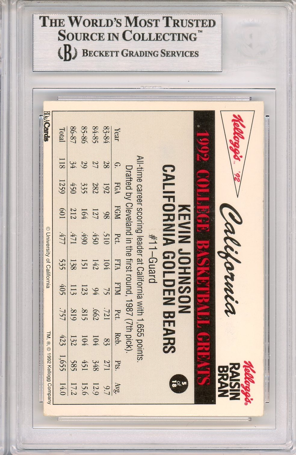 1991-92 KELLOGG'S KEVIN JOHNSON COLLEGE GREATS AUTO BECKETT BAS