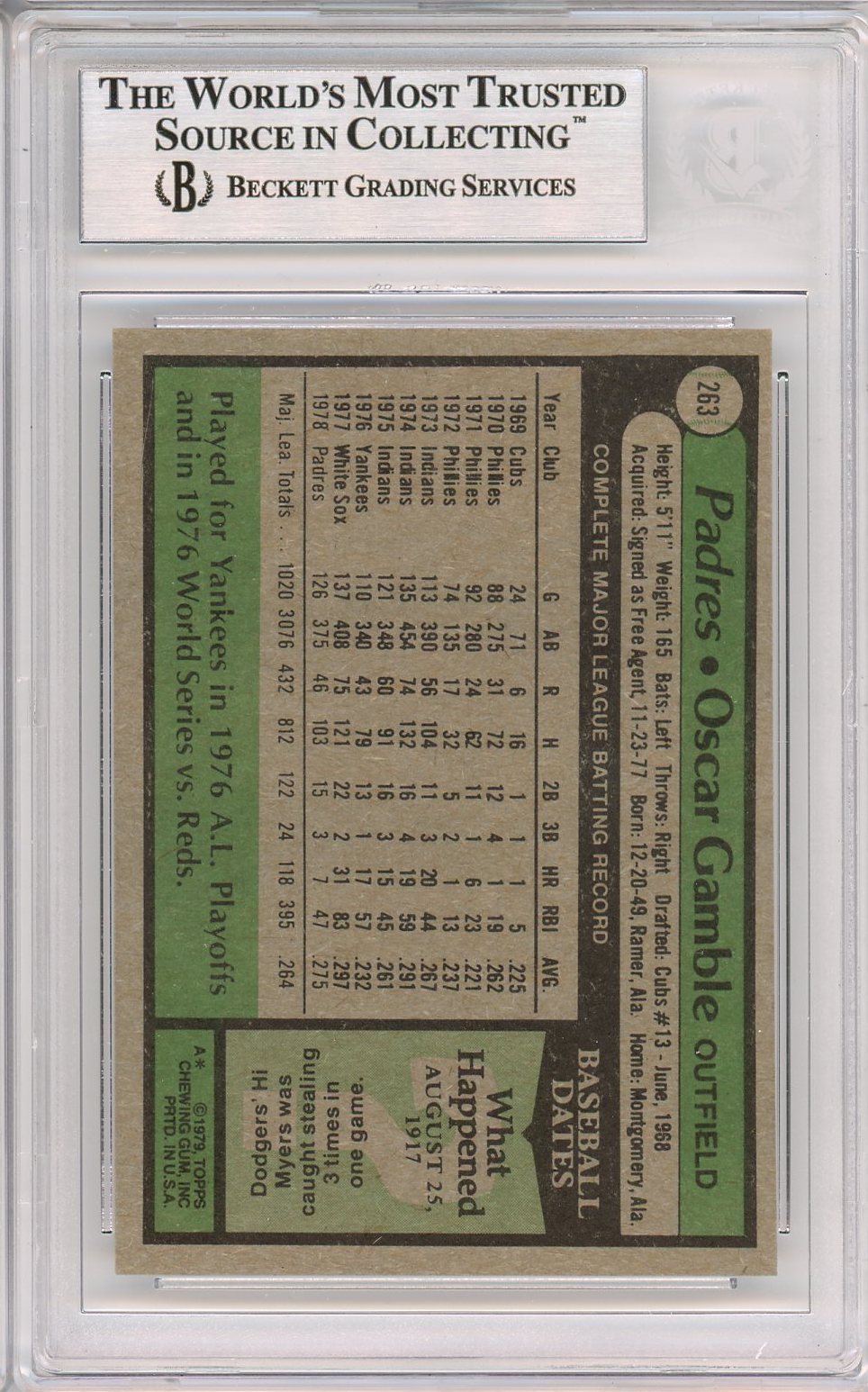 1979 TOPPS OSCAR GAMBLE AUTO #263 BECKETT BAS
