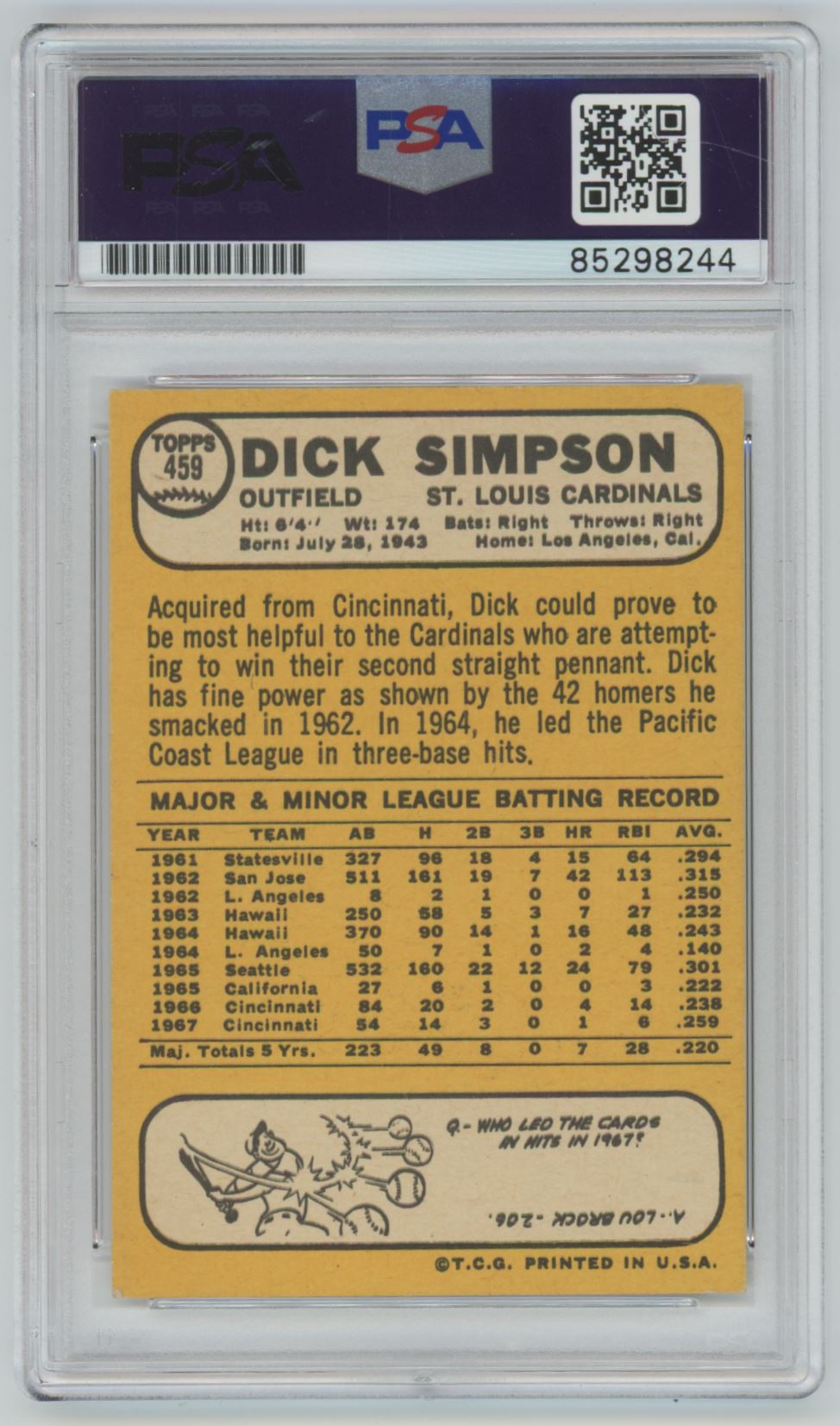 1968 Topps Dick Simpson "Best Wishes" Auto - PSA/DNA Authentic (8244)