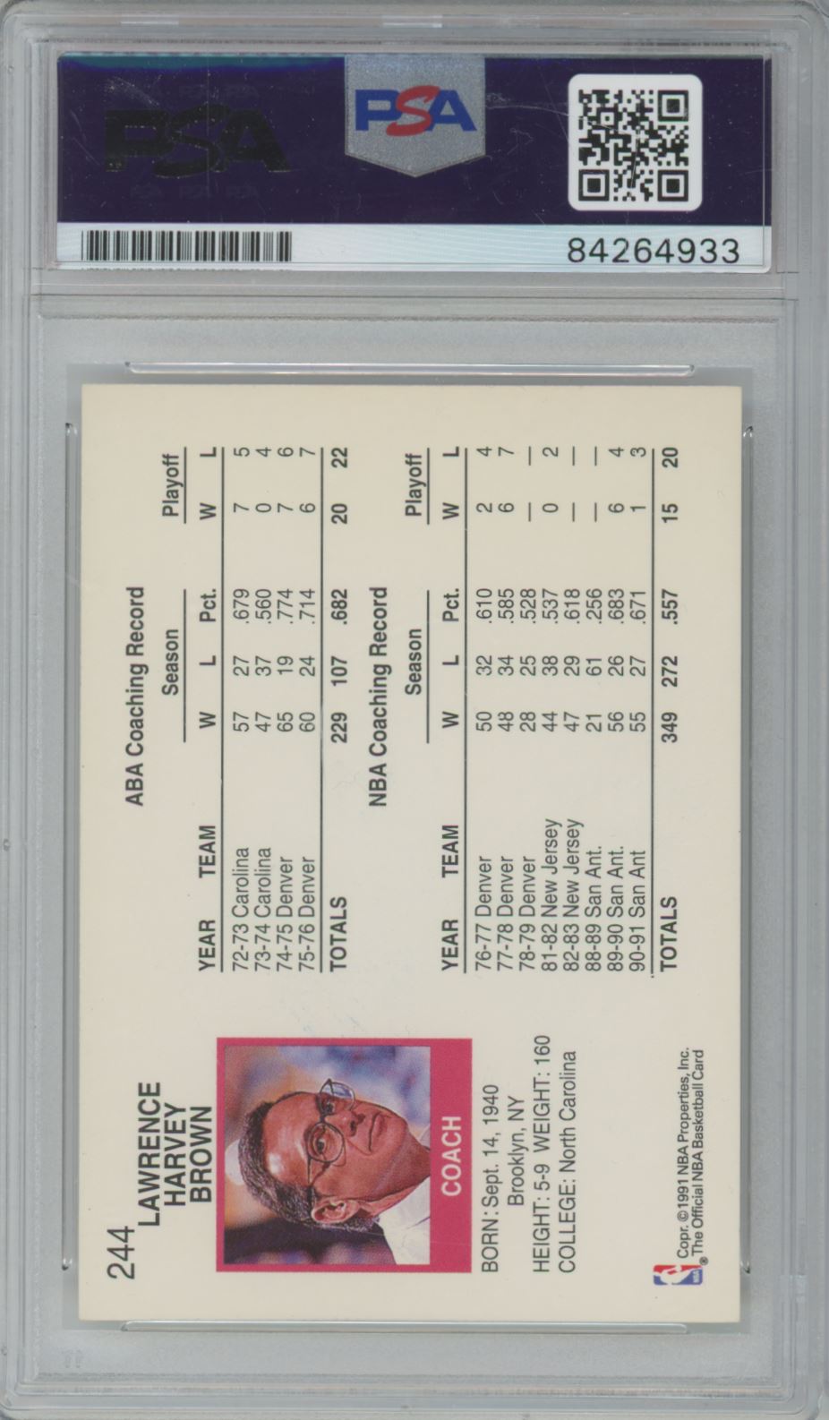 1991 NBA Hoops Larry Brown #244 Auto - PSA/DNA