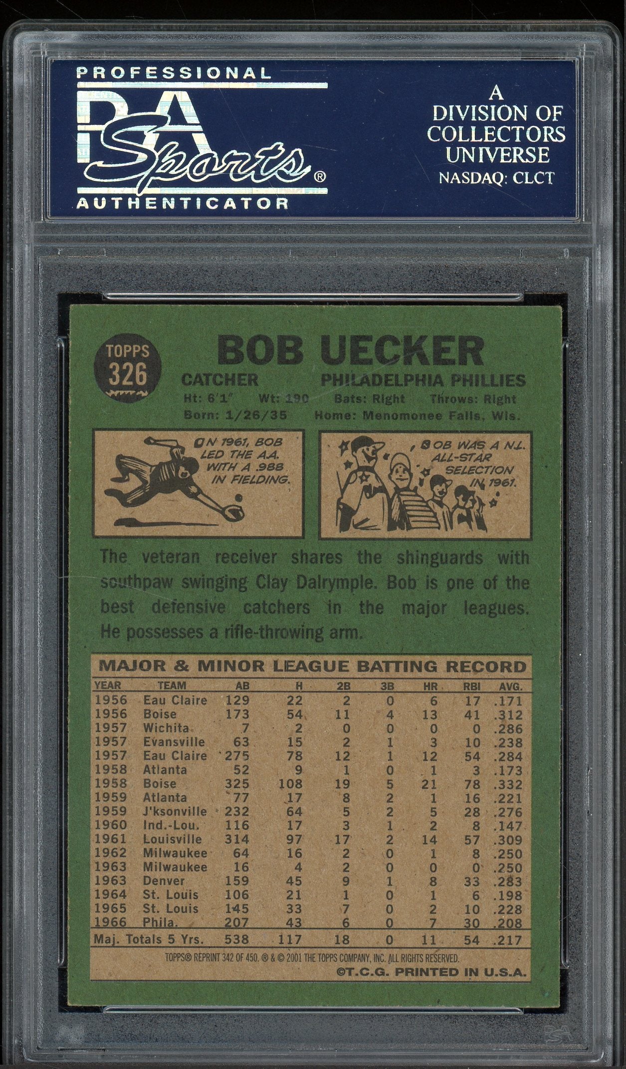 2001 Topps Archives #342 Bob Uecker Autograph PSA Authentic