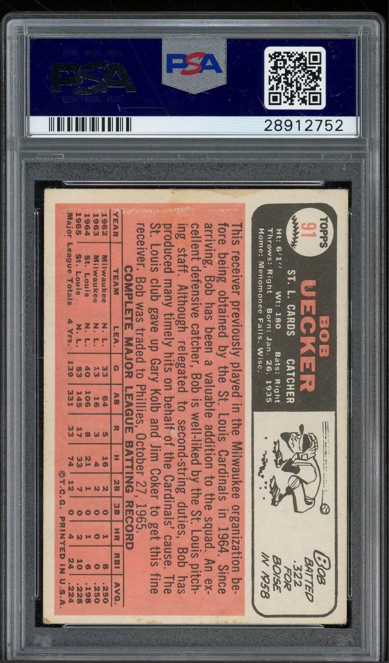 1966 Topps #91 Bob Uecker With Trade Statement Autograph PSA Authentic